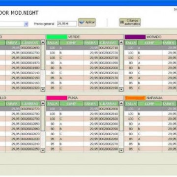mobisoft-noticia28_sg_2 blogimage